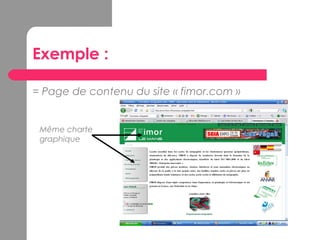 Exemple :
= Page de contenu du site « fimor.com »
Même charte
graphique
 