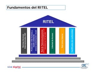 RITEL
Normas
técnicas
Internacionales
ISO
Protección
vida
humana
y
medio
ambiente
(menos
contaminación
visual)
Red
de
Telecomunicaciones
(Resolución
202
de
2.010
del
MINTIC
la
cual
desarrolla
la
Ley
1341
de
2.009)
Libertad
de
Acceso
Red
única
Interna
Certificados
de
conformidad
Fundamentos del RITEL
 