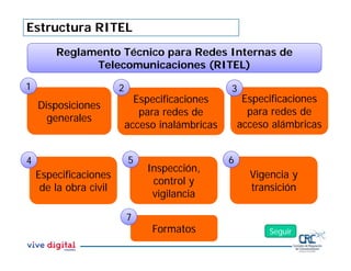 Estructura RITEL
Disposiciones
generales
1
Especificaciones
para redes de
acceso inalámbricas
2
Especificaciones
para redes de
acceso alámbricas
3
Especificaciones
de la obra civil
4
Inspección,
control y
vigilancia
5
Vigencia y
transición
6
Reglamento Técnico para Redes Internas de
Telecomunicaciones (RITEL)
Formatos
7
Seguir
 