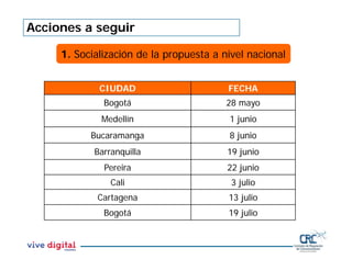 Acciones a seguir
1. Socialización de la propuesta a nivel nacional
CIUDAD FECHA
Bogotá 28 mayo
Medellín 1 junio
Bucaramanga 8 junio
Barranquilla 19 junio
Pereira 22 junio
Cali 3 julio
Cartagena 13 julio
Bogotá 19 julio
 