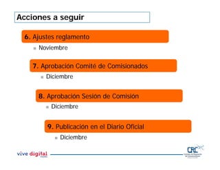 Acciones a seguir
6. Ajustes reglamento
 Noviembre
7. Aprobación Comité de Comisionados
 Diciembre
 Diciembre
8. Aprobación Sesión de Comisión
 Diciembre
9. Publicación en el Diario Oficial
 
