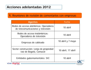 Acciones adelantadas 2012
Agentes Fecha
Redes de acceso alámbricas: Operadores
de telecomunicaciones y televisión
10 abril
Redes de acceso inalámbricas:
Operadores de televisión
10 abril
Empresas de cableado
10 abril y 7 mayo
Sector construcción: Lonja de propiedad
raíz de Bogotá, Camacol
10 abril, 17 abril
Entidades gubernamentales: SIC 10 abril
1. Reuniones de revisión de comentarios con empresas
 