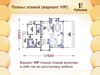 Планы этажей (вариант VIP)
Вариант VIP планов этажей включает
в себя так же расстановку мебели
 