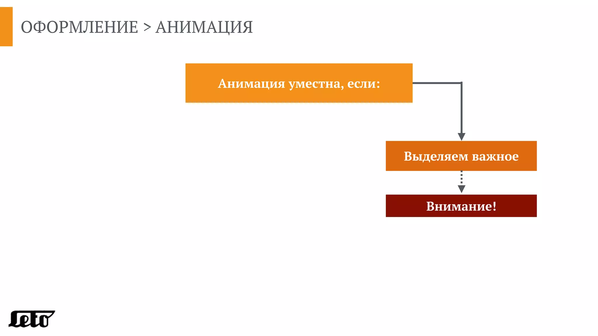 ОФОРМЛЕНИЕ > АНИМАЦИЯ
Выделяем важное
Внимание!
Анимация уместна, если:
 