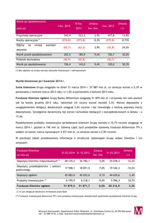 Wojciech Kaczorowski, Departament Public Relations, ul. Stanisława Żaryna 2a, 02-593 Warszawa
tel.: 22 598 10 70, e-mail: wojciech.kaczorowski@bankmillennium.pl
Wynik po opodatkowaniu
I kw. 2014
IV kw.
2013
Zmiana
kw./kw.
I kw. 2013
Zmiana
r/r(mln zł)
Przychody operacyjne 543,9 523,3 3,9% 477,8 13,8%
Koszty operacyjne * (274,8) (273,8) 0,3% (272,8) 0,73%
Odpisy na utratę wartości
aktywów
(65,7) (63,2) 3,9% (52,8) 24,5%
Wynik przed opodatkowaniem 203,4 185,9 9,4% 150,7 35,0%
Podatek dochodowy (46,9) (42,8) - (30,7) -
Wynik po opodatkowaniu 156,4 143,0 9,4% 120,0 30,3%
(*) Bez odpisów na utratę wartości aktywów finansowych i niefinansowych
Wyniki biznesowe po I kwartale 2014 r.
Suma bilansowa Grupy osiągnęła na dzień 31 marca 2014 r. 57 887 mln zł, co oznacza wzrost o 2,3% w
porównaniu z końcem marca 2013 roku i o 1,5% w porównaniu z końcem 2013 roku.
Fundusze Klientów ogółem Grupy Banku Millennium osiągnęły 51 879 mln zł i utrzymały ten sam poziom
jak na koniec grudnia 2013 roku, natomiast ich roczny wzrost wyniósł 3,3%. Wzrost depozytów z
uwzględnieniem obligacji detalicznych osiągnął 2,4% rocznie i był równoległy z istotną poprawą marży
depozytowej. Szczególnie dynamiczny był wzrost rachunków bieżących i oszczędnościowych w detalu - o
17,4%.
Pozabilansowe produkty inwestycyjne sprzedawane klientom Grupy wzrosły o 10,7% rocznie osiągając w
marcu 2014 r. poziom 6 196 mln zł. Główną część tych produktów stanowią fundusze Millennium TFI z
saldem na koniec marca wynoszącym 3 471 mln zł, co oznacza wzrost o 2,9% rocznie.
W poniższej tabeli przedstawiono informacje o strukturze zobowiązań Grupy wobec klientów i ich
zmianach:
Fundusze Klientów
(w mln zł)
31.03.2014 31.12.2013
Zmiana
kw./kw.
31.03.2013
Zmiana
r/r
Depozyty klientów indywidualnych * 28 125,5 26 782,1 5,0% 25 078,3 12,2%
Depozyty przedsiębiorstw i sektora
publicznego
17 558,1 18 871,5 -7,0% 19 542,3 -10,2%
Depozyty ogółem 45 683,6 45 653,6 0,1% 44 620,6 2,4%
Produkty inwestycyjne ** 6 195,9 6 218,1 -0,4% 5 596,3 10,7%
Fundusze Klientów ogółem 51 879,5 51 871,7 0,0% 50 216,9 3,3%
(*) w tym obligacje detaliczne emitowane przez Bank
(**) Fundusze inwestycyjne Millennium TFI i inne produkty inwestycyjne zewnętrznych podmiotów sprzedawane klientom Grupy.
 