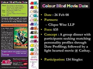 Date  : 26 Feb 08 Partners : Clique Wise LLP Fees : $35 Concept  : A group dinner with participants seeking matching personality profiles through Date Profiling; followed by a light hearted movie @ Cathay.  Participation : 134 Singles 