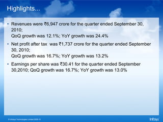 Highlights...

• Revenues were `6,947 crore for the quarter ended September 30,
  2010;
  QoQ growth was 12.1%; YoY growth was 24.4%
• Net profit after tax was `1,737 crore for the quarter ended September
  30, 2010;
  QoQ growth was 16.7%; YoY growth was 13.2%
• Earnings per share was `30.41 for the quarter ended September
  30,2010; QoQ growth was 16.7%; YoY growth was 13.0%




© Infosys Technologies Limited 2009-10
 