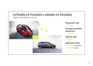 13
Передний свес
- 116 мм
Смещенный блок
двигателя
- 50 мм
Задний свес
- 20 мм
Широкая колея:
+ 82 мм спереди
+ 31 мм сзади
CITROЁN C4 PICASSO и GRAND C4 PICASSO
Новые пропорции стиля
 