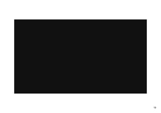 19
ВИДЕО ПЛАТФОРМА
 