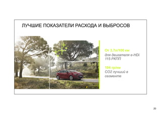 20
От 3,7л/100 км
для двигателя e-HDi
115 РКПП
104 гр/км
CO2 лучший в
сегменте
ЛУЧШИЕ ПОКАЗАТЕЛИ РАСХОДА И ВЫБРОСОВ
 