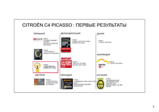 9
CITROËN C4 PICASSO : ПЕРВЫЕ РЕЗУЛЬТАТЫ
 
