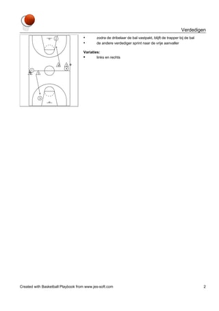 Verdedigen
•
•

zodra de dribelaar de bal vastpakt, blijft de trapper bij de bal
de andere verdediger sprint naar de vrije aanvaller

Variaties:
•
links en rechts

Created with Basketball Playbook from www.jes-soft.com

2

 