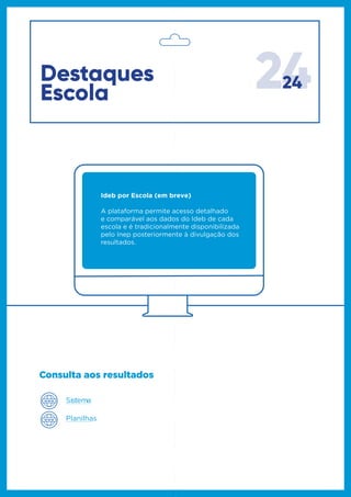 2424Destaques
Escola
Consulta aos resultados
Sistema
Planilhas
Ideb por Escola (em breve)
A plataforma permite acesso detalhado
e comparável aos dados do Ideb de cada
escola e é tradicionalmente disponibilizada
pelo Inep posteriormente à divulgação dos
resultados.
 