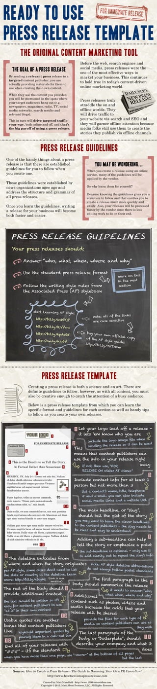 Ready to Use Press Release Template [Infographic]