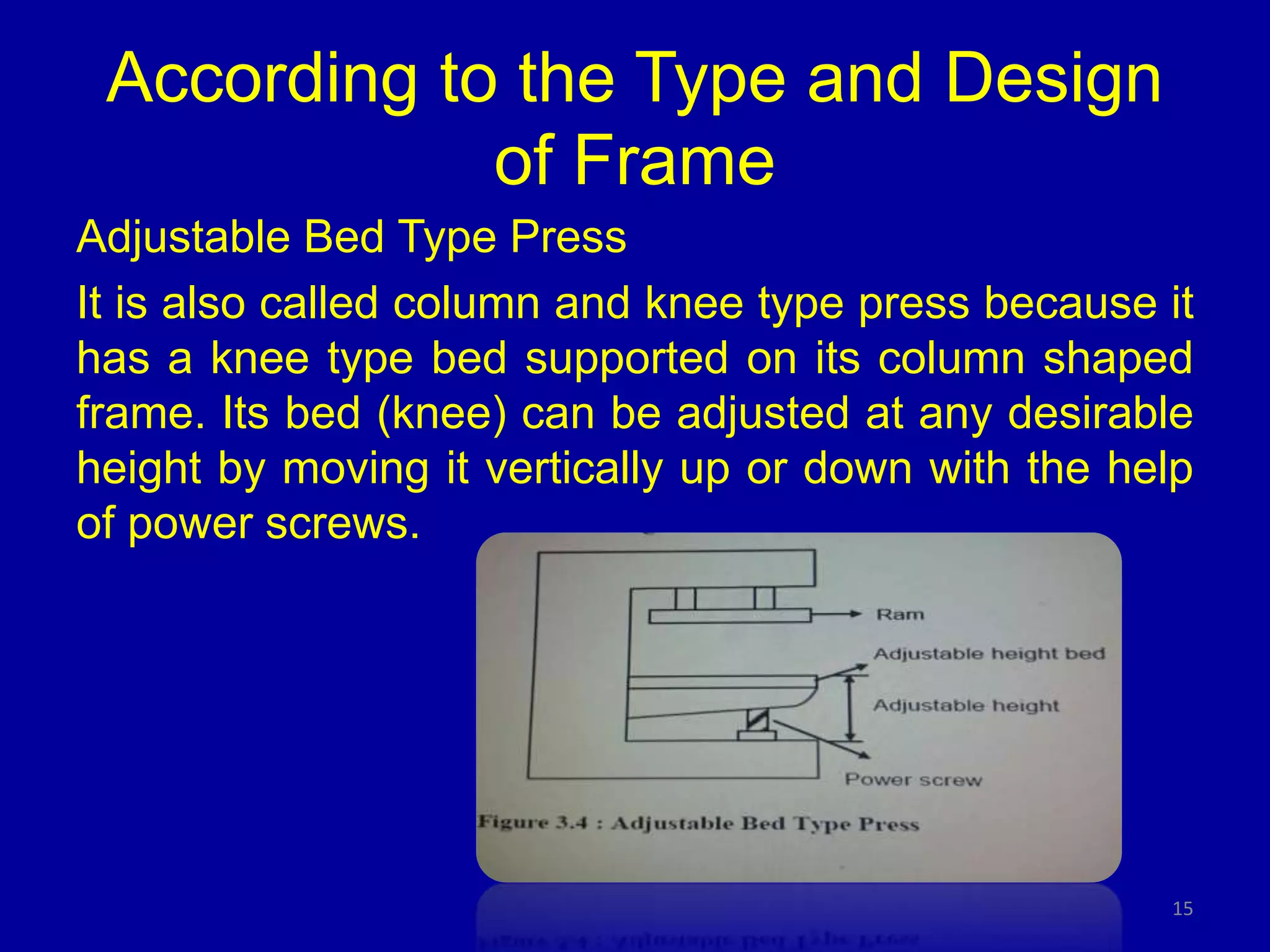 According to the Type and Design
of Frame
Adjustable Bed Type Press
It is also called column and knee type press because it
has a knee type bed supported on its column shaped
frame. Its bed (knee) can be adjusted at any desirable
height by moving it vertically up or down with the help
of power screws.
15
 