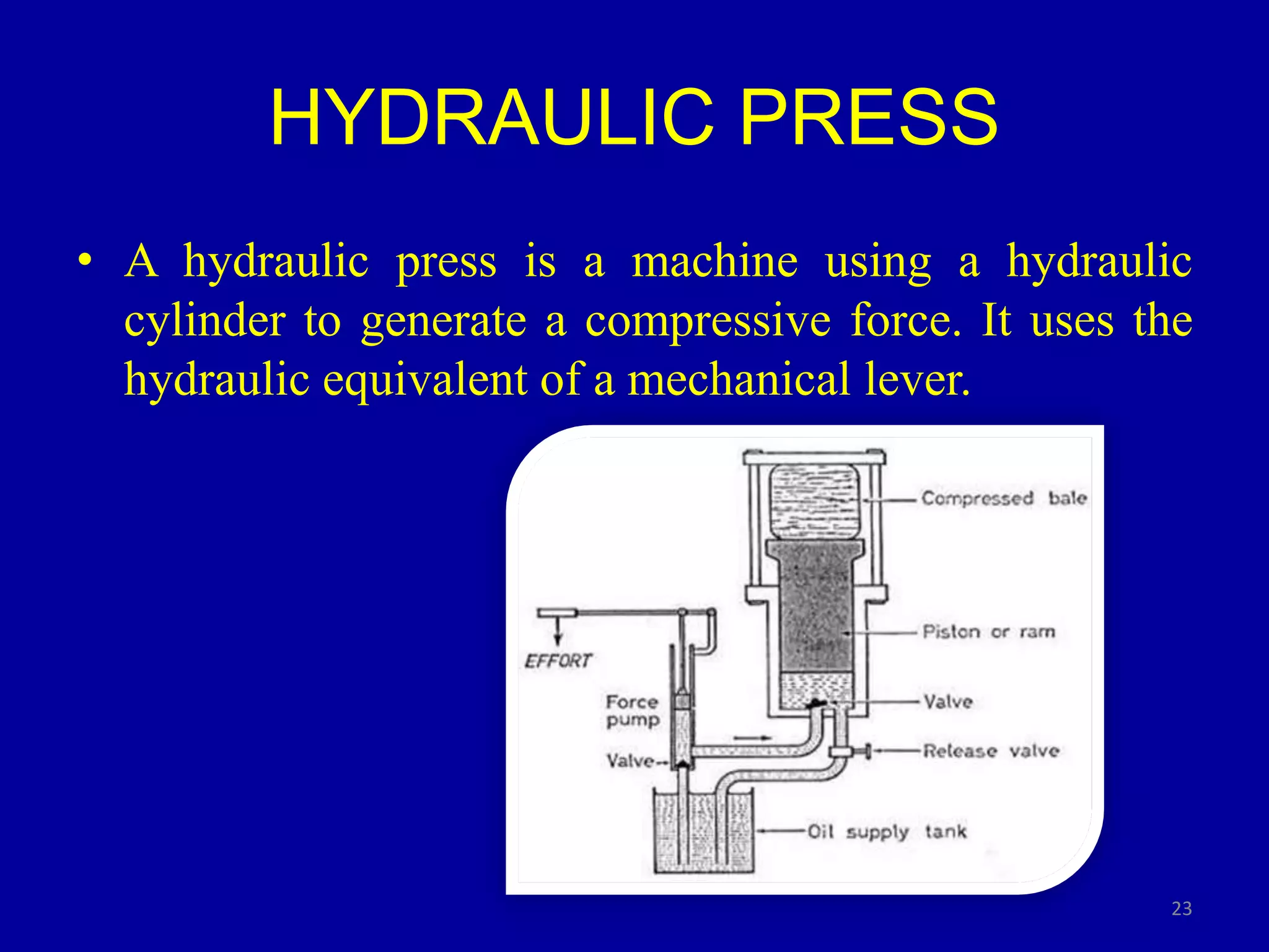 HYDRAULIC PRESS
• A hydraulic press is a machine using a hydraulic
cylinder to generate a compressive force. It uses the
hydraulic equivalent of a mechanical lever.
23
 