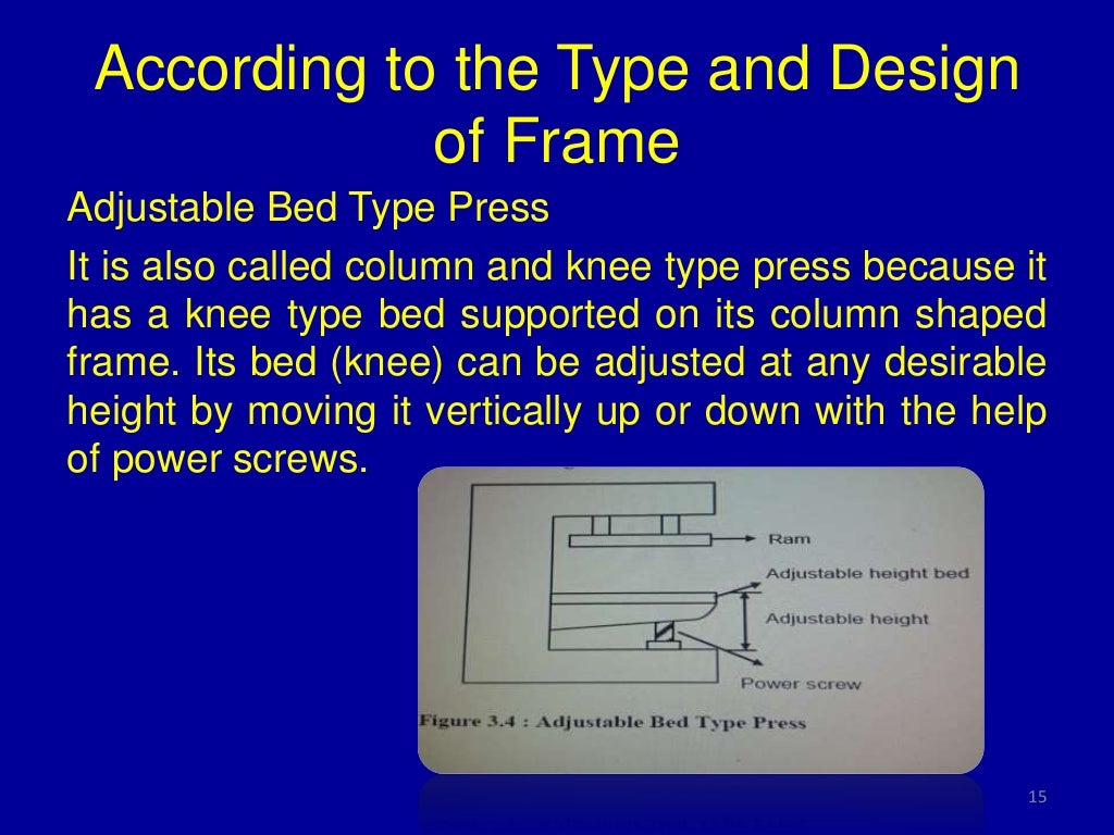 Classification and Types of Press