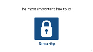 The	
  most	
  important	
  key	
  to	
  IoT
	
  Security
17
 