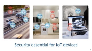 Security	
  essen8al	
  for	
  IoT	
  devices
18
Secured	
  
IoT
Secured	
  
IoT
Secured	
  
IoT
Secured	
  
IoT
Secured	
  
IoT
Secured	
  
IoT
Secured	
  
IoT
 