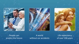 27
People	
  can	
  	
  
predict	
  the	
  future
Life	
  expectancy	
  	
  
of	
  over	
  100	
  years
A	
  world	
  	
  
without	
  car	
  accidents
 