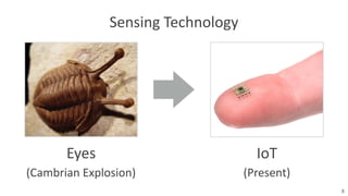 8
(Cambrian	
  Explosion)
Eyes
Sensing	
  Technology
IoT
(Present)
 