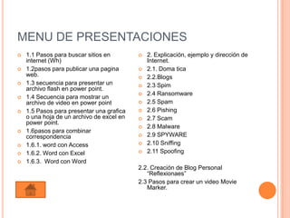 MENU DE PRESENTACIONES
   1.1 Pasos para buscar sitios en           2. Explicación, ejemplo y dirección de
    internet (Wh)                              Internet.
   1.2pasos para publicar una pagina         2.1. Doma tica
    web.                                      2.2.Blogs
   1.3 secuencia para presentar un           2.3 Spim
    archivo flash en power point.
                                              2.4 Ransomware
   1.4 Secuencia para mostrar un
    archivo de video en power point           2.5 Spam
   1.5 Pasos para presentar una grafica      2.6 Pishing
    o una hoja de un archivo de excel en      2.7 Scam
    power point.
                                              2.8 Malware
   1.6pasos para combinar
    correspondencia                           2.9 SPYWARE
   1.6.1. word con Access                    2.10 Sniffing
   1.6.2. Word con Excel                     2.11 Spoofing
   1.6.3. Word con Word
                                           2.2. Creación de Blog Personal
                                              “Reflexionaes”
                                           2.3 Pasos para crear un video Movie
                                              Marker.
 