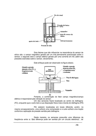 -13-
Dois fatores que irão influenciar na ressonância do sensor de
silício são: o campo magnético gerado pôr um imã permanente posicionado sobre o
sensor; o segundo será o campo elétrico gerado pôr uma corrente em AC (além das
pressões exercidas sobre o sensor, obviamente).
Este enfoque pode ser observado na figura abaixo.
Portanto, a combinação do fator campo magnético/campo
elétrico é responsável pela vibração do sensor .
Um dos sensores ficará localizado ao centro do diafragma
(FC), enquanto que o outro terá a sua disposição física mais à borda do diafragma (FR)
.
Pôr estarem localizadas em locais diferente, porém, no
mesmo encapsulamento, uma sofrerá uma compressão e a outra sofrerá uma tração
conforme a aplicação de pressão sentida pelo diafragma.
Desta maneira, os sensores possuirão uma diferença de
freqüência entre si. Esta diferença pode ser sentida pôr um circuito eletrônico , tal
 