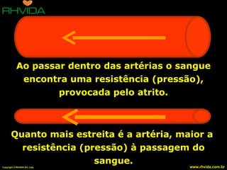 Quanto mais estreita é a artéria, maior a  resistência (pressão) à passagem do sangue. Ao passar dentro das artérias o sangue encontra uma resistência (pressão), provocada pelo atrito. 