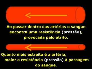 Ao passar dentro das artérias o sangue
   encontra uma resistência (pressão),
          provocada pelo atrito.



Quanto mais estreita é a artéria,
 maior a resistência (pressão) à passagem
                do sangue.
 