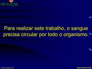 Copyright © RHVIDA S/C Ltda. www.rhvida.com.br
Para realizar este trabalho, o sangue
precisa circular por todo o organismo.
Copyright © RHVIDA S/C Ltda. www.rhvida.com.br
 