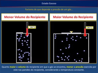 Estado Gasoso

Factores de que depende a pressão de um gás…

Menor Volume do Recipiente

Maior Volume do Recipiente

Quanto maior o volume do recipiente em que o gás se encontra, menor a pressão exercida por
este nas paredes do recipiente, considerando a temperatura constante.

 