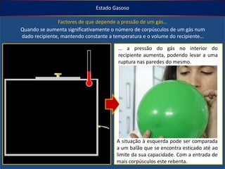 Estado Gasoso

Factores de que depende a pressão de um gás…
Quando se aumenta significativamente o número de corpúsculos de um gás num
dado recipiente, mantendo constante a temperatura e o volume do recipiente…
… a pressão do gás no interior do
recipiente aumenta, podendo levar a uma
ruptura nas paredes do mesmo.

A situação à esquerda pode ser comparada
a um balão que se encontra esticado até ao
limite da sua capacidade. Com a entrada de
mais corpúsculos este rebenta.

 