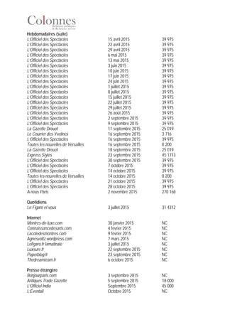 Hebdomadaires (suite)
L’Officiel des Spectacles 15 avril 2015 39 975
L’Officiel des Spectacles 22 avril 2015 39 975
L’Officiel des Spectacles 29 avril 2015 39 975
L’Officiel des Spectacles 6 mai 2015 39 975
L’Officiel des Spectacles 13 mai 2015 39 975
L’Officiel des Spectacles 3 juin 2015 39 975
L’Officiel des Spectacles 10 juin 2015 39 975
L’Officiel des Spectacles 17 juin 2015 39 975
L’Officiel des Spectacles 24 juin 2015 39 975
L’Officiel des Spectacles 1 juillet 2015 39 975
L’Officiel des Spectacles 8 juillet 2015 39 975
L’Officiel des Spectacles 15 juillet 2015 39 975
L’Officiel des Spectacles 22 juillet 2015 39 975
L’Officiel des Spectacles 29 juillet 2015 39 975
L’Officiel des Spectacles 26 août 2015 39 975
L’Officiel des Spectacles 2 septembre 2015 39 975
L’Officiel des Spectacles 9 septembre 2015 39 975
La Gazette Drouot 11 septembre 2015 25 019
Le Courrier des Yvelines 16 septembre 2015 3 716
L’Officiel des Spectacles 16 septembre 2015 39 975
Toutes les nouvelles de Versailles 16 septembre 2015 8 200
La Gazette Drouot 18 septembre 2015 25 019
Express Styles 23 septembre 2015 45 1713
L’Officiel des Spectacles 30 septembre 2015 39 975
L’Officiel des Spectacles 7 octobre 2015 39 975
L’Officiel des Spectacles 14 octobre 2015 39 975
Toutes les nouvelles de Versailles 14 octobre 2015 8 200
L’Officiel des Spectacles 21 octobre 2015 39 975
L’Officiel des Spectacles 28 octobre 2015 39 975
A nous Paris 2 novembre 2015 270 168
Quotidiens
Le Figaro et vous 3 juillet 2015 31 4312
Internet
Montres-de-luxe.com 30 janvier 2015 NC
Connaissancedesarts.com 4 février 2015 NC
Lacotedesmontres.com 9 février 2015 NC
Agnesvoltz.wordpress.com 7 mars 2015 NC
Lefigaro.fr lamatinale 3 juillet 2015 NC
Luxsure.fr 22 septembre 2015 NC
Paperblog.fr 23 septembre 2015 NC
Thedreamteam.fr 6 octobre 2015 NC
Presse étrangère
Bonjourparis.com 3 septembre 2015 NC
Antiques Trade Gazette 5 septembre 2015 18 000
L’Officiel India Septembre 2015 45 000
L’Éventail Octobre 2015 NC
 