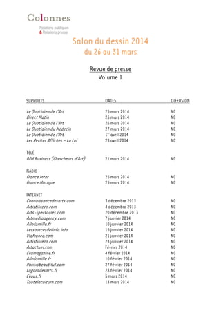Relations publiques
& Relations presse
Salon du dessin 2014
du 26 au 31 mars
Revue de presse
Volume 1
SUPPORTS DATES DIFFUSION
BIMENSUELS
Le Journal des Arts 13 décembre 2013/ 2 janvier 2014 19 400
Paris Obs (Le Nouvel Observateur) 13 mars /19 mars 2014 164 324
Le Journal des Arts 14 mars / 27 mars 2014 19 400
Le Journal des Arts 11 avril / 24 avril 2014 19 400
HEBDOMADAIRES
La Gazette Drouot 13 décembre 2013 29 335
AMA Newsletter 9 janvier 2014 120 000
Point de Vue 19 mars 2014 182 587
Challenges 20 mars 2014 229 211
Le Point 20 mars 2014 412 278
Valeurs Actuelles 20 mars 2014 84 864
La Gazette Drouot 21 mars 2014 29 335
La Gazette Drouot 21 mars 2014 29 335
Pariscope 26 mars 2014 49 282
Télérama Sortir 26 mars 2014 NC
Le Figaro Magazine 28 mars 2014 431 865
AMA Newsletter 3 avril 2014 120 000
AGENCES DE PRESSE
Agence France Presse 25 mars 2014 NC
Relaxnews 26 mars 2014 NC
QUOTIDIENS
Le Quotidien de l’Art 5 décembre 2013 NC
Le Quotidien de l’Art 21 janvier 2014 NC
Les Petites Affiches – La Loi 10 mars 2014 NC
Le Figaro 25 mars 2014 329 175
Les Échos 25 mars 2014 122 744
 