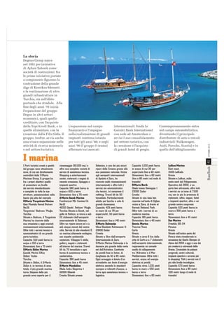 Dogous Group nasce
nel 1951 per iniziativa
di Ayhan Sahenk come
società di costruzioni: fra
le prime iniziative portate
a compimento ﬁgurano la
costruzione della grande
diga di Kessiksu-Memetti
e la realizzazione di altre
grandi infrastrutture in
Turchia, sia nell’abito
portuale che stradale. Alla
ﬁne degli anni ‘70 inizia
l’espansione del gruppo
Dogus in altri settori
economici, quali quello
creditizio, con l’acquisto
della Yapi Kredi Bank, e in
quello alimentare, con la
creazione della Filiz Gida. Il
gruppo, inoltre, avvia anche
una vivace espansione nelle
attività di ricerca mineraria
e nel settore turistico.

L’espansione nel campo
ﬁnanziario e l’impegno
nella realizzazione di grandi
impianti continua intanto
per tutti gli anni ‘80, e negli
anni ‘90 il gruppo è oramai
affermato sui mercati

internazionali: fonda la
Garanti Bank International
con sede ad Amsterdam e
avvia il suo consolidamento
nel settore turistico, con
la creazione e l’acquisto
di grandi hotel di pregio.

Contemporaneamente entra
nel campo automobilistico,
diventando il principale
distributore di auto e veicoli
industriali (Volkswagen,
Audi, Porsche, Scania) e in
quello dell’abbigliamento

I Porti turistici creati o gestiti
dal gruppo sono attualmente
nove, di cui sei direttamente
controllati dalla D-Marin
Marinas Group. Il gruppo ha
fra i propri obiettivi quello
di presentare un livello
dei servizi standardizzato
e completo in tutte le sue
strutture, posizionandosi nella
fascia più alta del mercato.
D-Marin Turgutreis Marina
Gazi Mustafa Kemal Bulvarı
No:26
Turgutreis/ Bodrum/ Muˇla
g
Turchia
Situato a Bodrum, il Turgutreis
Marina ha ricevuto dalla
sua creazione a oggi svariati
riconoscimenti internazionali.
Offre tutti i servizi tecnici e
amministrativi di un grande
porto turistico.
Capacità: 550 posti barca in
acqua e 150 a terra
Dimensioni: ﬁno a 75 metri
D-Marin Didim Marina
Çamlık Mevkii 3.Koy
Didim/ Aydın
Turchia
Situato a Didim, il D-Marin
Didim è, in termini di area
totale, il più grande marina
turco. Dispone della più
grande area coperta per il

NT_2013_005_INT@040-043.indd 41

41

I marina

OTTOBRE 2013

La storia

rimessaggio (80.000 mq.) e
offre una completa varietà di
servizi di assistenza tecnica.
Shopping e entertainment
center, ristoranti e negozi di
recente creazione. Spiaggia e
impianti sportivi.
Capacità: 580 posti barca in
acqua e 600 a terra
Dimensioni: ﬁno a 70 metri
D-Marin Gocek Marina
Cumhuriyet Mh. Camtas Cd.
No:12
48310 Göcek/ Fethiye/ Muˇla
g
Turchia Situato a Gocek, nel
golfo di Fethiye, si trova a soli
22 chilometri dall’aeroporto
internazionale di Dalaman.
Offre un riparo sicuro ed è a
soli cinque minuti dal centro
città. Servizi di alto standard. È
un marina altamente ecologico,
con impatto ambientale
contenuto. Villaggio 5 stelle,
gallery, negozi e ristoranti
all’interno del marina. Travel
lift da 70 tonnellate e ogni
forma di assistenza tecnica e
cantieristica.
Capacità: 380 posti barca
Dimensioni: ﬁno a 45 metri
D-Marin Mandalina
Obala Jerka Sizgorica 1
22000 Sibenik
Croatia Situato presso

Sebenico, è uno dei più sicuri
ripari della Croazia grazie alla
sua posizione naturale. Vicino
agli aeroporti internazionali
di Spalato e Zara, ha
ricevuto molti riconoscimenti
internazionali e offre tutti i
servizi sia amministrativi
che tecnici, ivi compreso il
reﬁtting. Travel lift da 50
tonnellate. Particolarmente
adatto per barche a vela di
grandi dimensioni.
Capacità: 429 posti barca
in mare (di cui 79 per
superyacht), 50 posti barca
a terra
Dimensioni: ﬁno a 140 metri
D-Marin Dalmacija
Ulica Elizabete Kotromanic 11
23000 Zadar
Croatia
Situato a 5km dall’aeroporto
Internazionale di Zara,
D-Marin Marina Dalmacija è la
darsena più grande della costa
est dell’Adriatico. Costituito
da pontili ﬁssi in beton, di
lunghezza da 50 a 85 metri.
Ogni ormeggio è dotato d’un
armadietto con fonte d’energia
elettrica secondo lo standard
europeo e rubinetti d’acqua, a
terra ogni assistenza tecnica e
logistica.

Capacità: 1.200 posti barca
in acqua di cui 20 per
superyacts ﬁno a 60 metri.
Dimensioni: ﬁno a 60 metri
(ﬁno a 80 metri sul molo di
transito)
D-Marin Borik
Obala kneza Domagoja 1
23000 Zadar
Croatia
Situato in una baia ben
riparata nel’isola di Ugljan,
vicino a Zara, di fronte al
Kornati National Park.
Offre tutti i servizi di un
moderno marina.
Capacità: 185 posti barca
Dimensioni: ﬁno a 40 metri
Gouvia Marina
Tzavros Town
Corfu
Grecia
Situato a circa 6 km dalla
città di Corfù e a 7 chilometri
dall’aeroporto internazionale,
rappresenta un comodo
anello di collegamento
tra l’Adriatico e il Mar
Mediterraneo. Offre tutti i
servizi, acqua ed energia
elettrica ai pontili.
Capacità: circa. 1.235 posti
barca in mare e 550 posti
barca a terra
Dimensioni: ﬁno a 80 metri

Lefkas Marina
East coast,
31100 Lefkada
Grecia
Situato a Lefkas, sulla
costa nord del Peloponneso.
Operativo dal 2002, è un
porto ben attrezzato, offre tutti
i servizi su un’area di 7.500
mq. con in più la presenza di
ristoranti, ufﬁci, negozi, hotel
e impianti sportivi, oltre a un
grande centro congressi.
Capacità: 620 posti barca in
mare e 300 posti barca a
terra
Dimensioni: ﬁno a 45 metri
Zea Marina
Freatida 185 04
Piraeus
Grecia
Situato nell’antico porto del
Pireo,è stato rimodernato in
occasione dei Giochi Olimpici di
Atene del 2004 e oggi è uno dei
più moderni e attrezzati della
Grecia. Circondato da palazzi
pregevoli, centri culturali,
impianti sportivi e un’area per
lo shopping. Tutti i servizi con il
più alto livello tecnologico.
Capacità: 670 posti barca
Dimensioni: ﬁno a 80 metri
(120 metri lungo il molo di
transito)

18/09/13 09.20

 