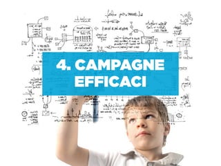 4. CAMPAGNE
   EFFICACI



  BOX MARCHE: COMUNICAZIONE ON LINE 2.0
                                          32
 