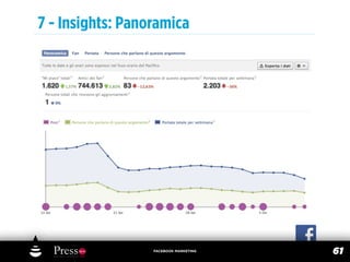 7 - Insights: Panoramica




                  FACEBOOK MARKETING
                                       61
 