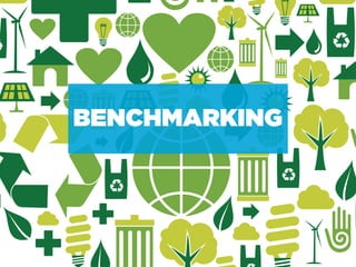 BENCHMARKING




   BOX MARCHE: COMUNICAZIONE ON LINE 2.0
                                           21
 