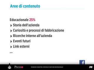 Aree di contenuto

Educazionale 25%
‣ Storia dell'azienda
‣ Curiosità e processi di fabbricazione
‣ Ricerche interne all'azienda
‣ Eventi futuri
‣ Link esterni
...


               FACEBOOK MARKETING: STRATEGIA E GESTIONE PROFESSIONALE
                                                                        36
 