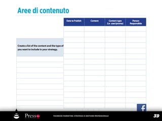 Aree di contenuto




           FACEBOOK MARKETING: STRATEGIA E GESTIONE PROFESSIONALE
                                                                    39
 