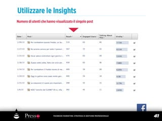 Utilizzare le Insights
Numero di utenti che hanno visualizzato il singolo post




                          FACEBOOK MARKETING: STRATEGIA E GESTIONE PROFESSIONALE
                                                                                   41
 