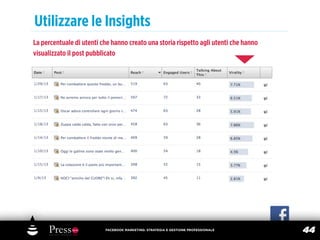 Utilizzare le Insights
La percentuale di utenti che hanno creato una storia rispetto agli utenti che hanno
visualizzato il post pubblicato




                          FACEBOOK MARKETING: STRATEGIA E GESTIONE PROFESSIONALE
                                                                                      44
 