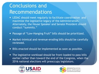 Conclusions and
Recommendations
 LEDAC should meet regularly to facilitate coordination and
maximize the legislative legacy of the Administration.
Alternately, the House Speaker and Senate President should
conduct “summits.”
 Passage of “Low-Hanging Fruit” bills should be prioritized.
 Market-inimical and revenue-eroding bills should be carefully
reviewed.
 Bills enacted should be implemented as soon as possible.
 The legislative workload should be front-loaded to pass bills
earlier rather than toward the end of the Congress, when the
2016 national elections will preoccupy legislators.
 