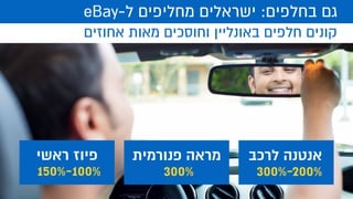 ‫אחוזים‬ ‫מאות‬ ‫וחוסכים‬ ‫באונליין‬ ‫חלפים‬ ‫קונים‬
eBay-‫ל‬ ‫מחליפים‬ ‫ישראלים‬ :‫בחלפים‬ ‫גם‬
‫לרכב‬ ‫אנטנה‬
300%-200%
...