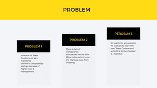 PROBLEM
PROBLEM 1
Potential of "Press
Conferences" as a
marketing
channel is untapped by
startups because of
higher costs &
management.
PROBLEM 2
There is lack of
transparency
in expected results from
PR activities which turns
the startups away from
investing.
PEROBLM 3
No platforms are available
for startups to plan their
own "Press Conferences"
according to their budget
& objective.
 