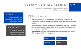 SCRUM = AGILE DEVELOPMENT
The most foundamental concepts revolving around
SCRUM methodologies.
1.2
SCRUM is...
A methodology to SW
development with diﬀerent
variants and ﬂavors
SCRUM is NOT...
A collection of rules or
protocols to coordinate
developers and teams
Roles Events
Artifacts Tooling
Take it easy
Instead of providing a set of rigid rules, SCRUM defines a collection of
concepts that should be observed and adapted in the best way on the context
in exam.
That’s why there is not one single way of implementing SCRUM in a company.
An organization decides to adopt SCRUM at its own pace and considering its
own needs and possibilities.
Key features Those few concepts are actually the core features of SCRUM.
They are grouped into 3+1 categories:
 