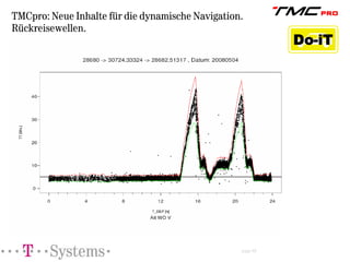 TMCpro: Presence and Future of Real Time Traffic Information