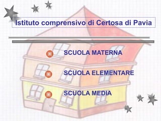 Istituto comprensivo di Certosa di Pavia SCUOLA MATERNA SCUOLA ELEMENTARE SCUOLA MEDIA 