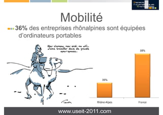 Mobilité
36% des entreprises rhônalpines sont équipées
 d’ordinateurs portables
               p
 