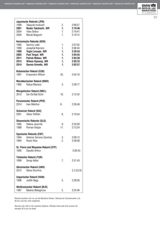 97
Japanische Rekorde (JPN)
1999	 Takayuki Inubushi 	 2. 	 2:06:57
2001	 Naoko Takahashi, WR	 1. 	 2:19:46
2004	 Yoko Shibui 	 1. 	 2:19:41
2005	 Mizuki Noguchi 	 1. 	 2:19:12
Kenianische Rekorde (KEN)
1995	 Sammy Lelei 	 1. 	 2:07:02
1999	 Josephat Kiprono 	 1. 	 2:06:44
1999	 Tegla Loroupe, WR 	 1. 	 2:20:43
2003	 Paul Tergat, WR 	 1. 	 2:04:55
2011	 Patrick Makau, WR	 1.	 2:03:38
2013	 Wilson Kipsang, WR	 1.	 2:03:23
2014	 Dennis Kimetto, WR	 1.	 2:02:57
Kubanischer Rekord (CUB)
1991	 Emporatriz Wilson 	 25. 	 2:42:10
Marokkanischer Rekord (MAR)
1995	 Rakya Maraoui 	 3. 	 2:28:17
Mongolischer Rekord (MGL)
2010	 Ser-Od Bat-Ochir 	 10. 	 2:12:42
Peruanischer Rekord (PER)
2014 	 Ines Melchor 	 8.	 2:26:48
Schweizer Rekord (SUI)
2001	 Viktor Röthlin 	 8. 	 2:10:54
Slowenische Rekorde (SLO)
1995	 Helena Javornik 	 9. 	 2:34:29
1998	 Roman Keijzar 	 11. 	 2:13:24
Spanische Rekorde (ESP)
1994	 Antonio Serrano Sanchez 	 3. 	 2:09:13
1994	 Rocio Rios 	 2. 	 2:28:58
St. Pierre and Miquelon-Rekord (STP)
1995	 Claudio Arthur 		 2:26:43
Türkischer Rekord (TUR)
1999	 Serap Aktas 	 7. 	 2:31:43
Ukrainischer Rekord (UKR)
2012	 Olena Shurhno		 3.	2:23:32
Ungarischer Rekord (HUN)
1996	 Judith Nagy 	 5. 	 2:28:50
Weißrussischer Rekord (BLR)
1997	 Madina Biktagirova 	 2. 	 2:24:46
Rekorde beziehen sich nur auf die Marathon-Distanz, Rekorde bei Zwischenzeiten (z.B.
30 km) sind hier nicht aufgelistet.
Records only refer to the marathon distance. Officially timed split time records (for
example 30 k) are not listed.
 